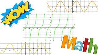 Math 167   Presentation 2   Claisom West