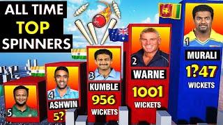 Top Spin Bowlers in Cricket History || Most Wickets as Spinner in All Formats