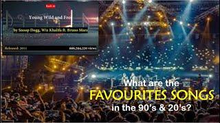 MOST FAVOURITE SONGS IN THE 90's TO 2000's | STATSPH VIDEOS