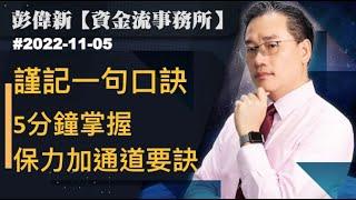 【資金流事務所】謹記一句口訣 5分鐘掌握保力加通道要訣 | 彭偉新 2022-11-05