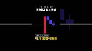 코인 단타 매수타점 이렇게 잡으면 개꿀이다