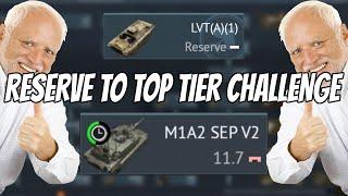 Playing the ENTIRE US MBT Line - Reserve to Top Tier