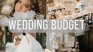   Uncovering the Hidden Costs of Weddings | Wedding Budget, Expenses & Suppliers Philippines