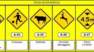 Placas de trânsito - Sinais de advertência