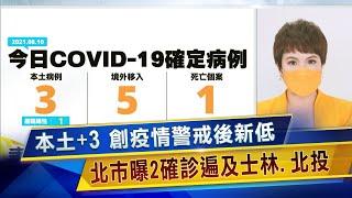 【客語口譯】本土+3 創疫情警戒後新低 北市曝2確診遍及士林.北投(20210810疫情指揮中心記者會)