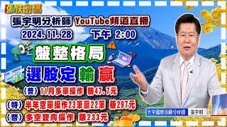 2024.11.28 張宇明台股解盤   盤整格局，選股定輸贏！普會11月多單操作賺47.7元！特會半年空單操作23筆贏22筆共賺297元！普會多空雙向操作賺233.4元【#張宇明分析師】