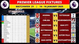 EPL FIXTURES TODAY - Matchweek 21 - EPL Table Standings Today - Premier League Fixtures 24/25