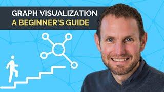 A Beginner's Guide to Graph Visualization