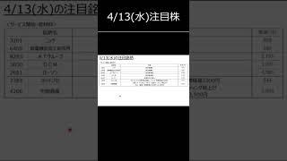 【株式投資】4月13日(水)の注目株一覧　#shorts