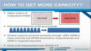 SCTE Tech Tip: Orthogonal Frequency Division Multiplexing (OFDM)