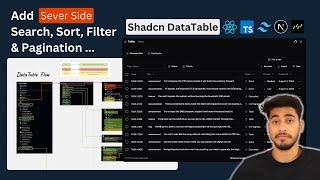 Next.js & React.js Shadcn DataTable: Server-Side Search, Sort, Filter & Pagination Guide