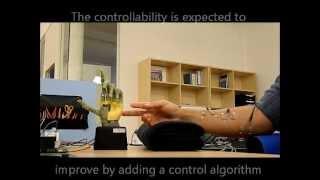 Myoelectric control of individual fingers in a hand prosthesis, initial testing