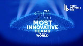 Top 25 Most Innovative Teams in the World 2022 - Metrics Explained