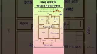vastushastr ke anusar ghar ka naksha /vastushastr #ytshorts #vastutipsforhome #vastutips