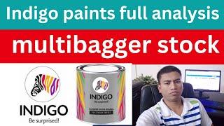 Indigo paints full analysis | A to Z covered || #futureflag #jahangir