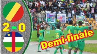 Congo  RCA République centrafricaine 2 - 0 Résumé de la rencontre - UNIFFAC TOURNOI ZONAL U20  2025