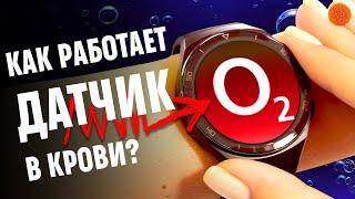  ЗАЧЕМ измерять SpO2 и СКОЛЬКО кислорода у тебя в крови?