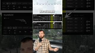 Barrel Length and Drop Range - Hunt: Showdown 1896
