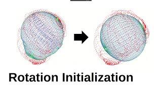 Chordal Relaxation for Pose-graph optimization