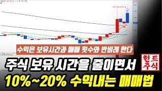 주식매매는 심플이 답니다 188