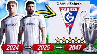 LOSOWO dodawałem zawodników do GÓRNIKA ZABRZE, dopóki nie WYGRAŁ LIGI MISTRZÓW! 