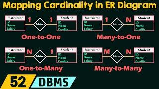 Mapping Cardinality in ER Diagram