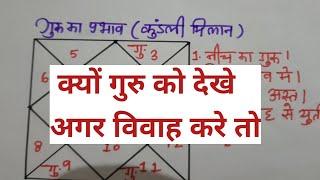 Vedic Astrology class 86, गुरु का वैवाहिक जीवन पर प्रभाव, Effect of jupiter on married life