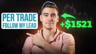Moving Average Crossover Setup | Binary Option strategy