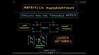 Ladder Networks, Circuits, Transfer Matrix, LU Factorizations