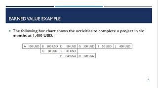 03- Earned Value Example