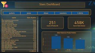 Advanced Dashboard Design ( Full Project )