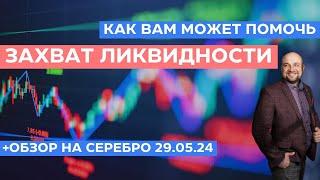 Захват ликвидности. Как поможет в торговле? Обзор на серебро. Обучение трейдингу Александр Пурнов