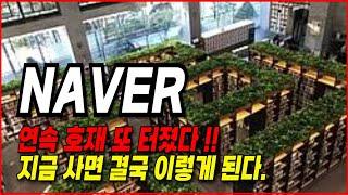 네이버 주가전망- 연속 호재 또 터졌다. 지금 사면 결국 "이렇게"됩니다.