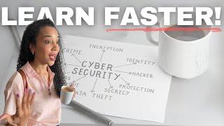 How to LEARN Cyber security FAST with 4 EASY steps!