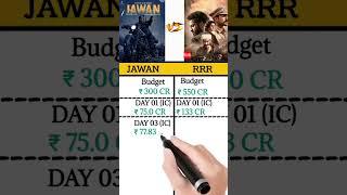 Jawan vs RRR Movie 08 DAYS ALL LANGUAGE BOX OFFICE COLLECTION, TOTAL INDIAN COLLECTION, BUDGET