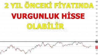 HİSSE 2 YOL ÖNCEKİ FİYATINDA/ ALANI İHYA EDEBİLİR