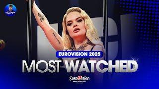 Eurovision 2025: Most Watched on YouTube [12/3/2025]