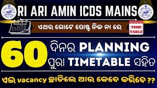 60 DAYS preparation strategy for RI ARI AMIN MAINS EXAM / SURESHOT time table with time management