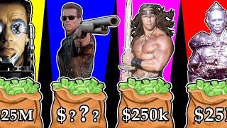  Arnold Schwarzenegger's Paycheck for Every Movie He Ever Made | Hits & Flops