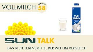 Das beste Lebensmittel der Welt | INSIGHTS Milch