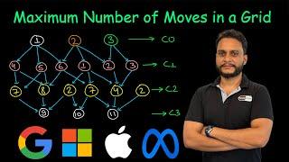 Maximum Number of Moves in a Grid | Recursion | DP | Leetcode 2684