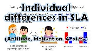 Individual differences in SLA (aptitude, motivation, & anxiety in second language acquisition)