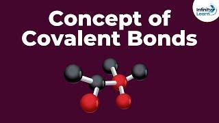 What are Covalent Bonds? | Don't Memorise