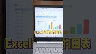 Excel会跳舞的图表 #Excel #办公技巧 #office办公技巧 #wps