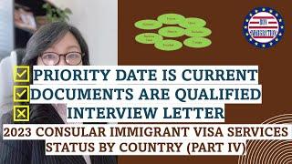 Has the Consulate resumed interviews? 2023 US Consular Immigrant Visa Services Status By Country(4)