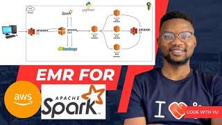 Apache Spark Processing with AWS EMR | Data Engineering Project