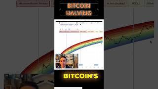  Bitcoin Halving Update: Get Ready for the Ultimate Crypto Explosion! 