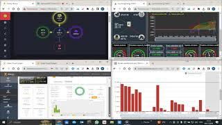 Solax Fotovoltaika: Sleduj, řiď a komunikuj! MyLivingEnergy, Sunny Home, Solax Cloud a PND od ČEZ.