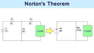 Norton's Theorem Explained - DC Circuit Analysis