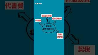 買房子要花那些錢呢？可不是只有頭期款呀！！！ #買房必知 #買房攻略 #買房 #買房注意事項 #shorts